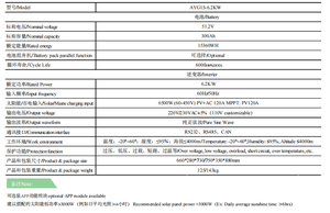 USA 110 Volts, équipé d'un onduleur de 6,2 kilowatts, batterie de 300 ampères-heures, prend en charge la connexion au réseau hybride - Product Image 2
