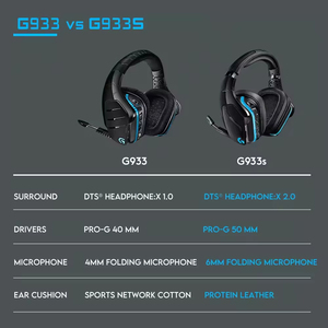 Casque de jeu sans fil Logitech G933S d'origine avec éclairage RGB LIGHTSYNC, son surround DTS, double mode sans fil, casque supra-auriculaire - Product Image 4