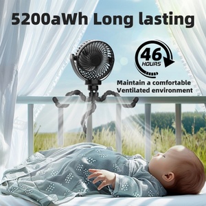 Customizable High Quality Handheld Outdoor Usb Fan 2024 New Led Portable Baby <b>Stroller</b> Fan - Product Image 4