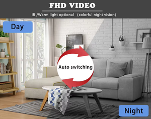 كاميرا أمان من إيكيفيجن مع خاصية التعرف على الوجوه، تقنية POE، ذكاء اصطناعي للتعرف على الإنسان والمركبات ورقم لوحة الترخيص، نطاق ديناميكي واسع، دقة 5 ميجابكسل، هيكل من البلاستيك المقوى مقاوم للماء، كشف الحركة، كاميرا مراقبة - Product Image 5