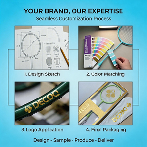 Set Profesional de Bádminton para Entrenamiento, Raquetas Ligeras Duras/Blandas para Entrenadores, Múltiples Volantes, Equipo de Agarre - Product Image 6