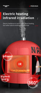 Four à <span class=keywords><strong>pizza</strong></span> Dingbai Commercial BBQ Grill Cuisinière à gazGlobal livraison gratuite au <span class=keywords><strong>port</strong></span> - Product Image 4