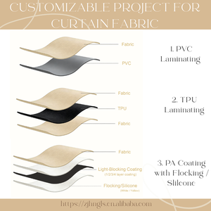 Tissu pour stores et volets roulants de haute qualité, pare-soleil et ignifuge, prix de gros usine - Product Image 5