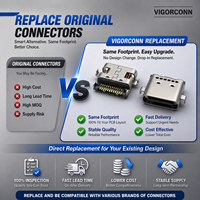 Connecteur USB Type C SMD 24 broches de précision pour cartes d'évaluation, circuits imprimés adaptateurs et modules d'interface personnalisés