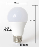 Ampoule LED Circadian Globe E14 E26 E27 de couleur verte 520nm pour favoriser le sommeil et bloquer la lumière bleue