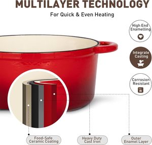 High Quality 4-Piece Dutch Oven Non-Stick <strong>Cookware</strong> Casserole Kitchen <strong>Cast</strong> Iron Enamel Soup Pots Set for Home Restaurant Hotel - Product Image 3