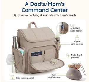 Mochila Pañalera, Bolsa para Bebé con Cambiador Impermeable y Correas para Cochecito, Mochila Pañalera para Mamá y Papá - Product Image 2