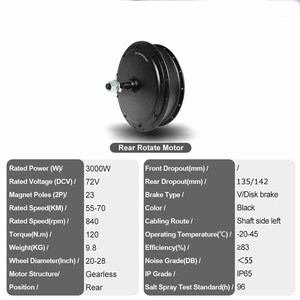 MXUS 72v 3000W 175mm Tamaño de caída DIY <span class=keywords><strong>bicicleta</strong></span> eléctrica <span class=keywords><strong>mejor</strong></span> Hub <span class=keywords><strong>Kit</strong></span> de conversión de Motor de accionamiento directo - Product Image 3