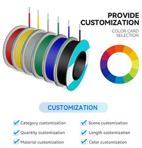 1 Core 2 Core Core pvf PVC ، موصل تقطعت بهم السبل 0.75mm ² H05VVF لتطبيق الطاقة - Product Image 5