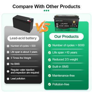 12 v100ah 12.8V 100Ah 12V batteria di ricambio al piombo LiFePO4 batteria agli ioni di litio per sistema solare RV - Product Image 5