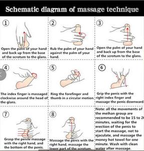 Largo Fabricantes Venta al por mayor Alemania Original Largo Sex Supplies Material de gel original - Product Image 6