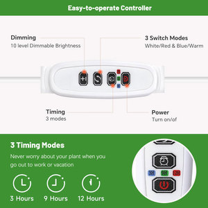 Luz de Crescimento LED Angel Halo COB para Pequenos Espaços Montagem no Teto Luz Direta de Espectro Completo Regulável USB - Product Image 3