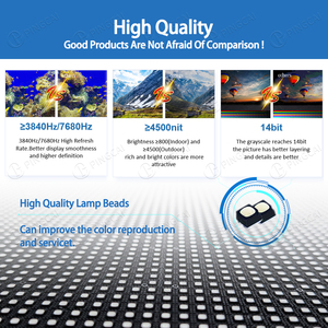 Diecasting nhôm Tủ <span class=keywords><strong>LED</strong></span> Video Panel tường ngoài trời trong nhà hộp đêm tổ chức sự kiện sân khấu p2.5 p3.91rental <span class=keywords><strong>LED</strong></span> hiển thị SMD màn hình - Product Image 5