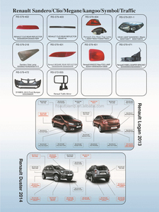 Faro Anteriore per Auto Renault <span class=keywords><strong>Dacia</strong></span> - Product Image 6