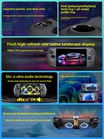 GPD Win5 2025 Perangkat Genggam Game Berperforma Tinggi 7-Inci Prosesor AMD395 Setara Kartu Grafis Khusus 4060 Performa 3x Lebih Baik