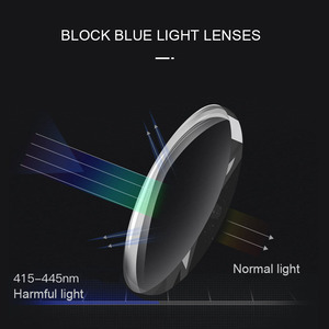 <span class=keywords><strong>Lunettes</strong></span> de Lecture <span class=keywords><strong>Progressives</strong></span> Multifocales Intelligentes Personnalisées sans Monture en Titane Anti-Lumière Bleue Hommes Femmes - Product Image 5