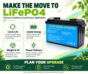 แบตเตอรี่ลิเธียมไอออนแบบชาร์จได้ 12 24V 50 100Ah สำหรับเก็บพลังงานแสงอาทิตย์และใช้งานในรถบ้าน จัดจำหน่ายจากโรงงานสำหรับผู้ซื้อในยุโรป - Product Image 5
