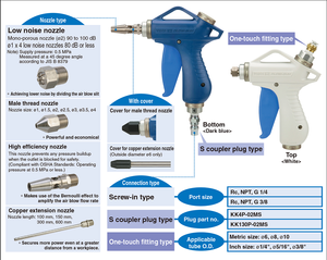 Fucile ad aria compressa importato VMG11W-03/02 VMG11BU-02-03 - Product Image 3