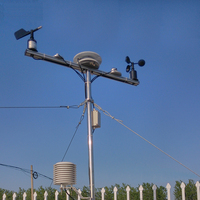 Station météo automatique haute performance CODA Industrial avec écran tactile LCD et protection IP65 pour la surveillance à distance multiparamètres