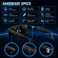 Lunettes Intelligentes IA avec Caméra 20MP, Anti-tremblement 6 Axes, Traduction IA, Transfert Wifi6, Type-C W660