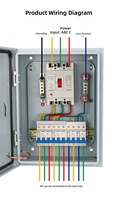 Gabinete de Control de Bomba PLC Metálico XS - Caja de Distribución de Energía Integrada y Panel Eléctrico