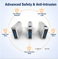 Torniquete Biométrico de Acero Inoxidable 304 con Barrera Abatible, Reconocimiento Facial, Código QR, Control de Acceso, Protección IP54