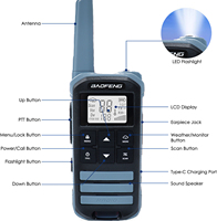 3 Paket Radio Baofeng FR-22A FRS untuk Anak-Anak Walkie Talkie dengan Cuaca NOAA untuk Mendaki dan Berkemah Tanpa Baterai