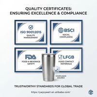 20oz Toz Boyalı Çift Cidarlı Vakumlu Yalıtımlı Bardak Özel Logo OEM Toplu Kahve Kupası Toptan FDA Onaylı Seyahat Kupası