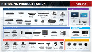 Caméra de <span class=keywords><strong>conférence</strong></span> audio-vidéo tout-en-un Hitrolink H323 SIP 4K avec suivi IA, barre PTZ avec <span class=keywords><strong>zoom</strong></span> optique 10x pour salles de <span class=keywords><strong>conférence</strong></span> - Product Image 6