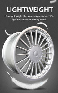 Ruedas forjadas de aleación escalonada Pengzhen Custom Hyper Silver 4x100 5x5x120 112 17 <span class=keywords><strong>18</strong></span> 19 20 21 pulgadas para BMW <span class=keywords><strong>Alpina</strong></span> B7 XB7 E60 G30 - Product Image 6