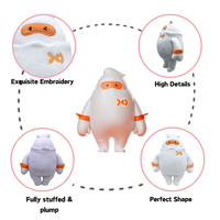 Peluche Parlante Luminoso per Bambini, Giocattoli in Peluche Personalizzati, Produttori OEM di Giocattoli in Peluche