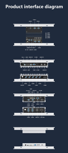 Marco abierto 15/17/19 pulgadas pantalla táctil Panel Industrial PC todo en uno sin ventilador IP65 RS232/485 24V DC I5 1080x1024 250NITs - Product Image 3