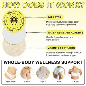 Acentiallabs Private Label OEM Wellness destekler yama ruh geliştirmek enerji arttırıcı yamalar kadınlar erkekler için - Product Image 4