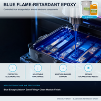 Résine époxy ignifuge bleue, colle AB 3:1, durcissement rapide, résistante à l'humidité, adhésif de scellement dur pour l'électronique
