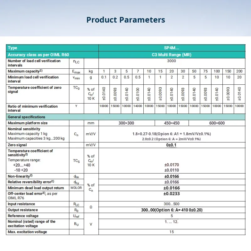 HBM SP4MC3MR Single-Point Load Cell Force Sensor Industrial Use Manual ...
