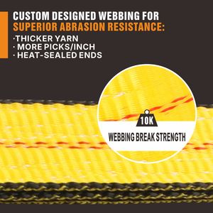 공장 가격 <span class=keywords><strong>2</strong></span>인치 래칫 타이 다운 스트랩 폴리에스터 웨빙 더블 J 훅 중량물용 - Product Image 4