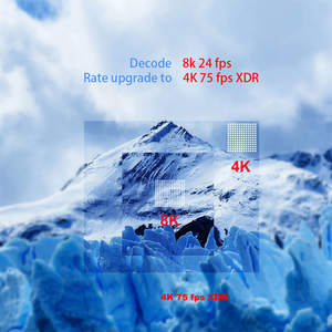 Em Smart TV Android 10.0 A95XF4 Box AV1 Display 4G128G Compatible con BT4.1 Amlogic S905X4 8K UHD - Product Image 3