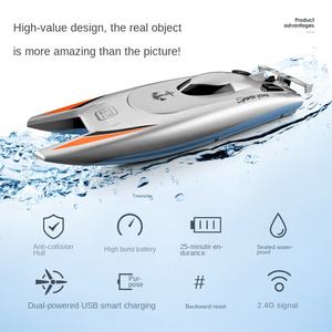 เรือบังคับวิทยุไร้สาย 2.4G ของเล่นเด็ก ของเล่นเรือบังคับวิทยุ - Product Image 6