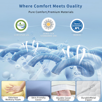 Oreiller cervical en mousse à mémoire de forme CertiPUR-US OEKO-TEX, soutien orthopédique pour le cou, oreiller ergonomique pour le lit, pour soulager la douleur