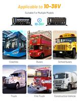 Caméra embarquée GPS 3G 4G WiFi 1080P 4 canaux 8 canaux MDVR mobile pour bus scolaire, camion, télécommande, garantie 1 an