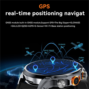 Rohs Ban Đầu Thông Minh Đồng Hồ Với Thẻ Sim Và Máy Ảnh Di Động Vòng Android 8.1 Thông Minh Đồng Hồ Siêu H18 Smartwatch 5G 2024 Cho Bé Trai - Product Image 3