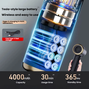 Aspirateur de voiture portable avec une forte aspiration de 8500 Pa, aspirateur à main sans fil, charge de type C, corps léger en ABS, CE ROHS - Product Image 2