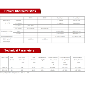 Ingle-disco duro de 1 Core 2Core 4 Core Ibra ptica <span class=keywords><strong>24</strong></span> Core - Product Image 6