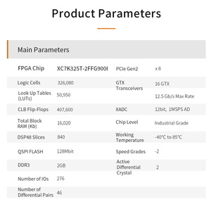 ALINX AC7K325B AMD <span class=keywords><strong>kintex</strong></span> 7 XC7K325T FPGA Core BOARD บนโมดูล EMC ROHS ได้รับการรับรองพร้อม K7การทดสอบ CE SOM สำหรับ Ai Vision - Product Image 4
