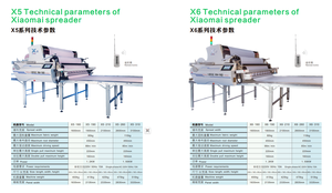 Nouvelle machine <span class=keywords><strong>d</strong></span>'étalement et de <span class=keywords><strong>d</strong></span>écoupe de tissu XIAOMAI CNC automatique série X6 <span class=keywords><strong>à</strong></span> commande PLC pour le textile - Product Image 6