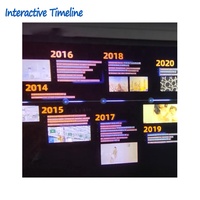Mur interactif pour événements, affichage numérique de la chronologie, projecteur d'histoire, projection LED, spectacle interactif pour système d'exposition de musée