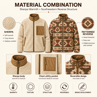 Veste d'hiver en polaire sherpa pour homme, réversible, tissée style sud-ouest, entièrement zippée, chaude, pour l'extérieur, fabricant OEM ODM
