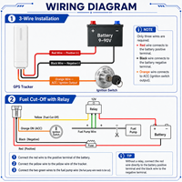 YK-GT03 04 Rastreador GPS GSM Impermeable IP67 de 3 y 4 Cables con Seguimiento en Tiempo Real, Corte de Combustible y Localizador de Vehículos para Gestión Global de Flotas