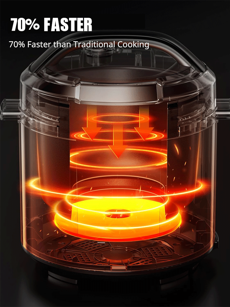 pressure cooker 121 degrees celsius