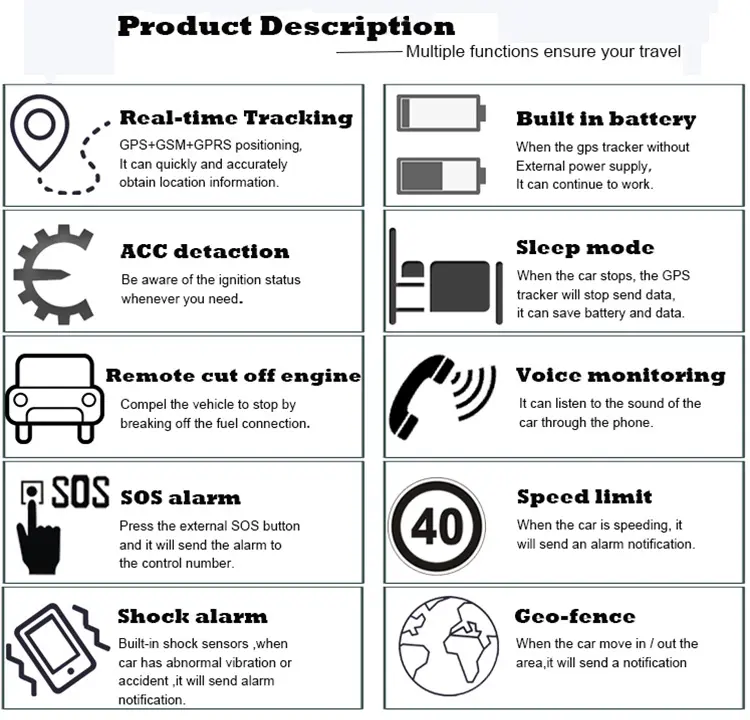 GPS navigation app